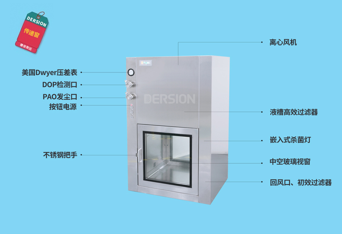 1659340023927548l9LI.jpg 傳遞窗2.jpg